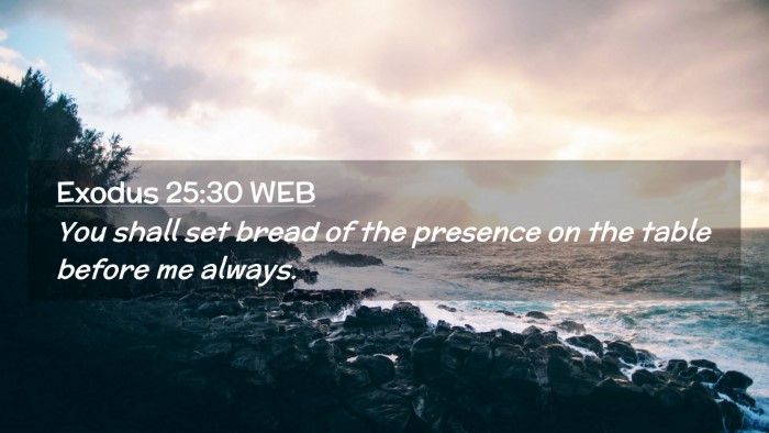 Picture 02 - Exodus 25:30 WEB Desktop Wallpaper - You shall set bread of the presence on the table - Desktop Bible Verse Wallpaper