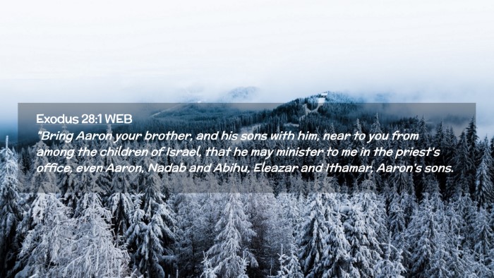 Picture 02 - Exodus 28:1 WEB Desktop Wallpaper - 