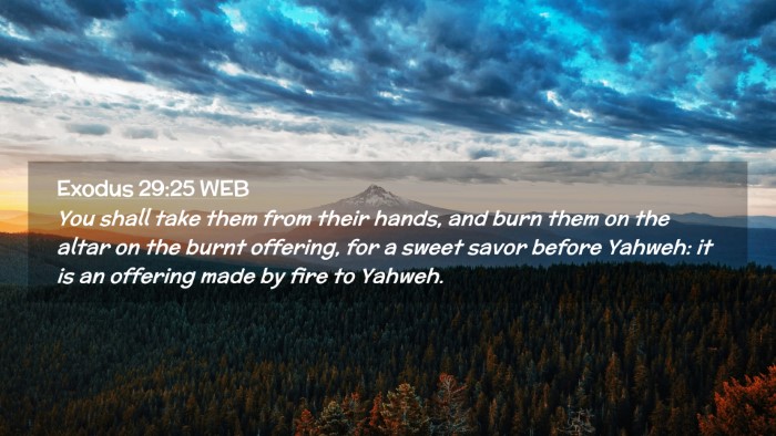 Picture 02 - Exodus 29:25 WEB Desktop Wallpaper - You shall take them from their hands, and burn - Desktop Bible Verse Wallpaper