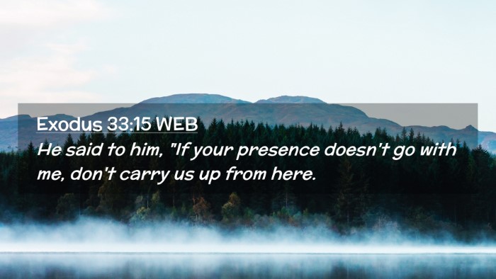 Picture 02 - Exodus 33:15 WEB Desktop Wallpaper - He said to him, 