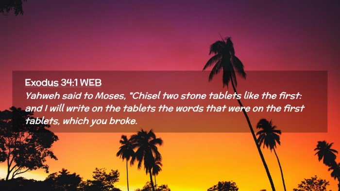 Picture 02 - Exodus 34:1 WEB Desktop Wallpaper - Yahweh said to Moses, 