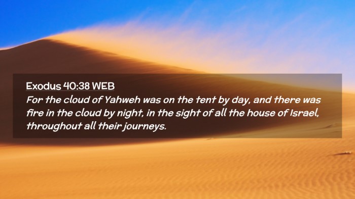 Picture 02 - Exodus 40:38 WEB Desktop Wallpaper - For the cloud of Yahweh was on the tent by day, - Desktop Bible Verse Wallpaper