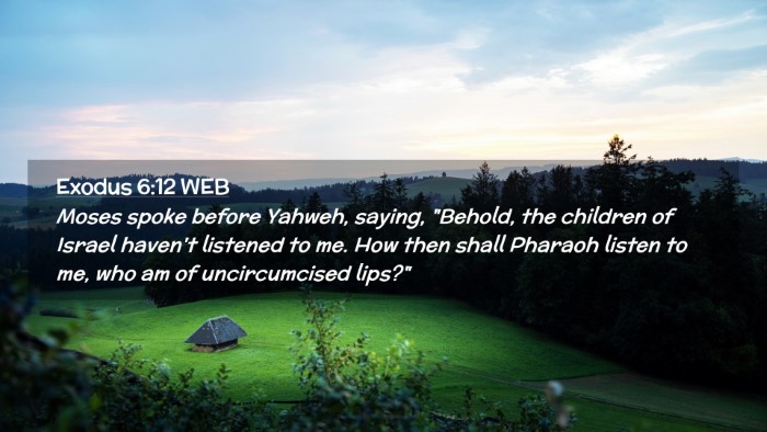 Picture 02 - Exodus 6:12 WEB Desktop Wallpaper - Moses spoke before Yahweh, saying, 