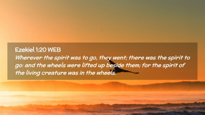 Picture 02 - Ezekiel 1:20 WEB Desktop Wallpaper - Wherever the spirit was to go, they went; there - Desktop Bible Verse Wallpaper