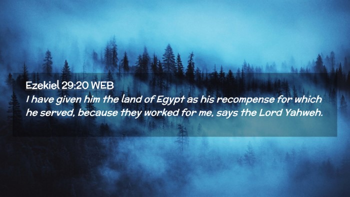 Picture 02 - Ezekiel 29:20 WEB Desktop Wallpaper - I have given him the land of Egypt as his - Desktop Bible Verse Wallpaper