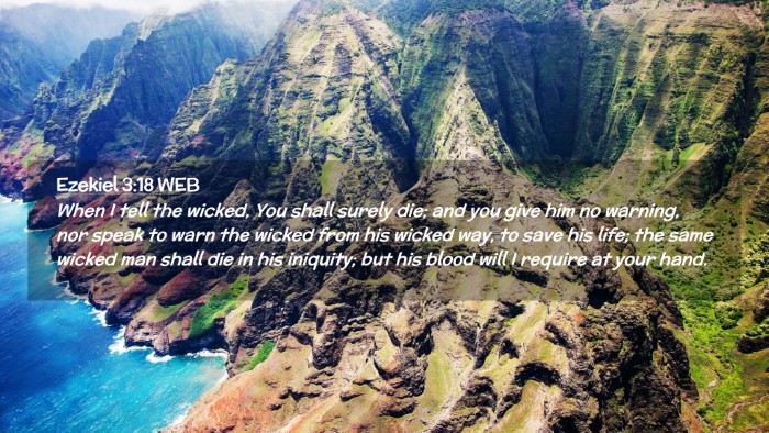Picture 02 - Ezekiel 3:18 WEB Desktop Wallpaper - When I tell the wicked, You shall surely die; and - Desktop Bible Verse Wallpaper