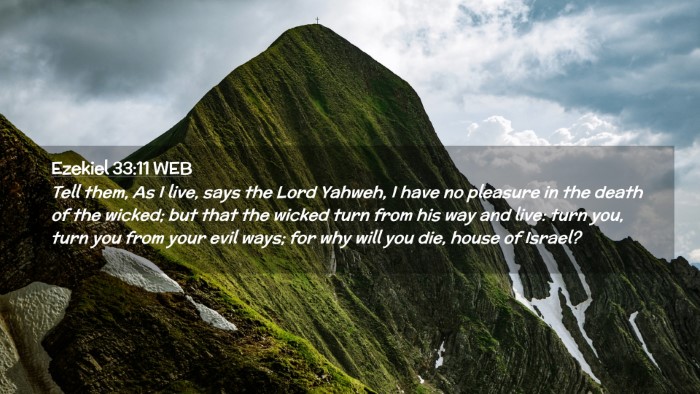 Picture 02 - Ezekiel 33:11 WEB Desktop Wallpaper - Tell them, As I live, says the Lord Yahweh, I - Desktop Bible Verse Wallpaper