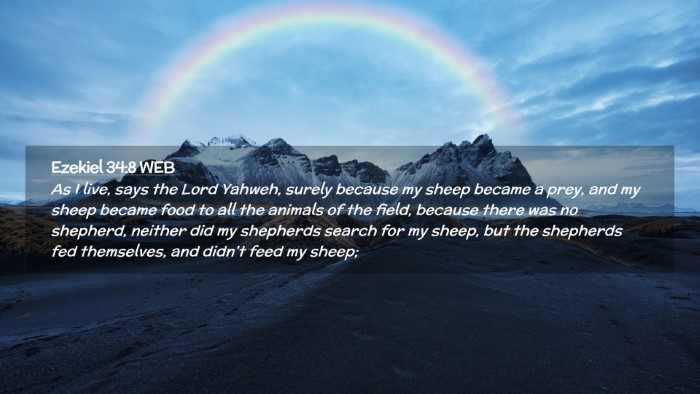 Picture 02 - Ezekiel 34:8 WEB Desktop Wallpaper - As I live, says the Lord Yahweh, surely because - Desktop Bible Verse Wallpaper