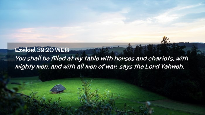 Picture 02 - Ezekiel 39:20 WEB Desktop Wallpaper - You shall be filled at my table with horses and - Desktop Bible Verse Wallpaper