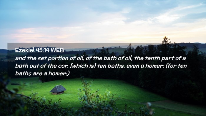 Picture 02 - Ezekiel 45:14 WEB Desktop Wallpaper - and the set portion of oil, of the bath of oil, - Desktop Bible Verse Wallpaper