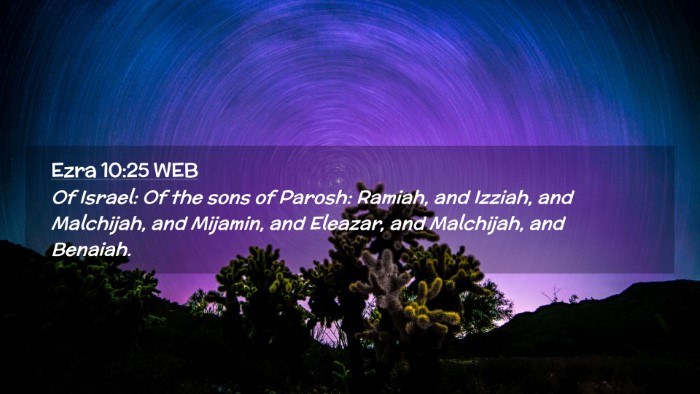 Picture 02 - Ezra 10:25 WEB Desktop Wallpaper - Of Israel: Of the sons of Parosh: Ramiah, and - Desktop Bible Verse Wallpaper