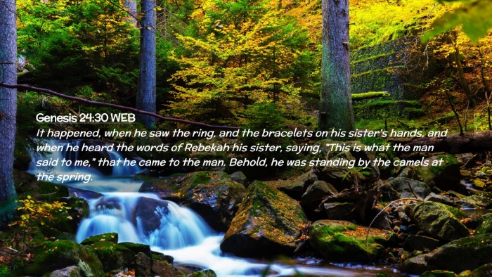 Picture 02 - Genesis 24:30 WEB Desktop Wallpaper - It happened, when he saw the ring, and the - Desktop Bible Verse Wallpaper
