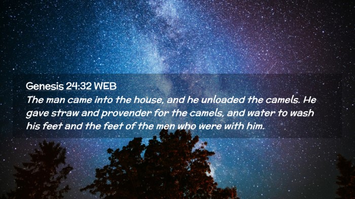 Picture 02 - Genesis 24:32 WEB Desktop Wallpaper - The man came into the house, and he unloaded the - Desktop Bible Verse Wallpaper