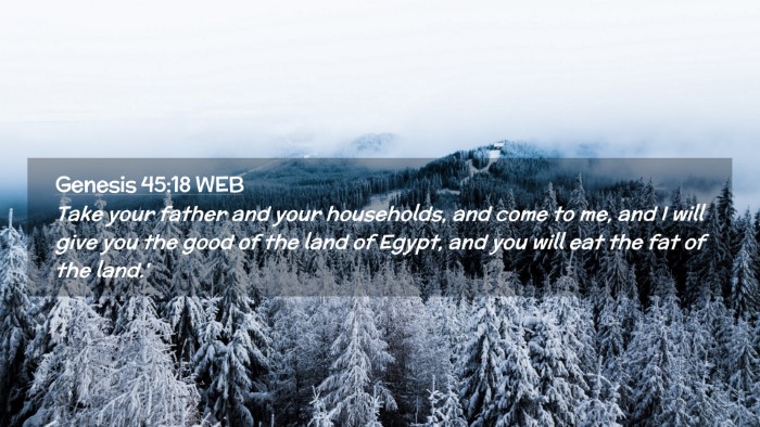 Picture 02 - Genesis 45:18 WEB Desktop Wallpaper - Take your father and your households, and come to - Desktop Bible Verse Wallpaper