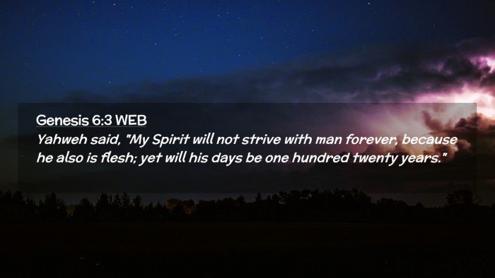 Picture 02 - Genesis 6:3 WEB Desktop Wallpaper - Yahweh said, 