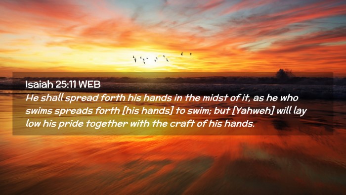Picture 02 - Isaiah 25:11 WEB Desktop Wallpaper - He shall spread forth his hands in the midst of - Desktop Bible Verse Wallpaper