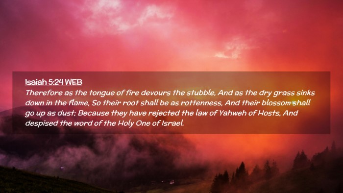 Picture 02 - Isaiah 5:24 WEB Desktop Wallpaper - Therefore as the tongue of fire devours the - Desktop Bible Verse Wallpaper