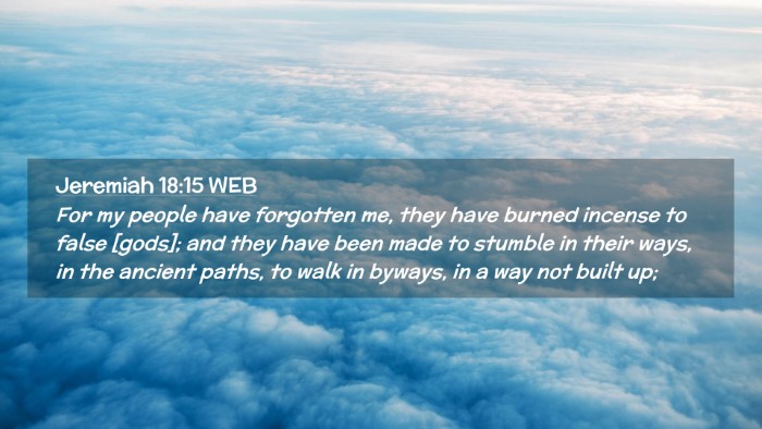 Picture 02 - Jeremiah 18:15 WEB Desktop Wallpaper - For my people have forgotten me, they have burned - Desktop Bible Verse Wallpaper