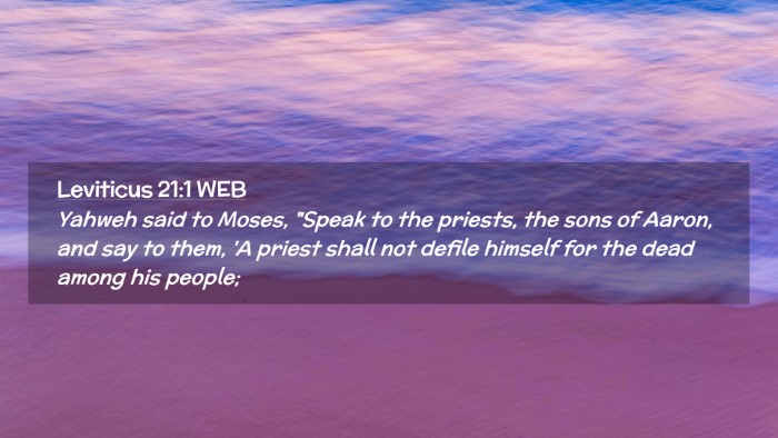 Picture 02 - Leviticus 21:1 WEB Desktop Wallpaper - Yahweh said to Moses, 