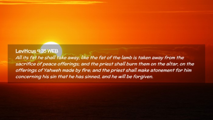 Picture 02 - Leviticus 4:35 WEB Desktop Wallpaper - All its fat he shall take away, like the fat of - Desktop Bible Verse Wallpaper
