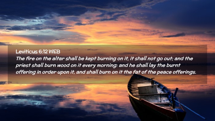 Picture 02 - Leviticus 6:12 WEB Desktop Wallpaper - The fire on the altar shall be kept burning on - Desktop Bible Verse Wallpaper