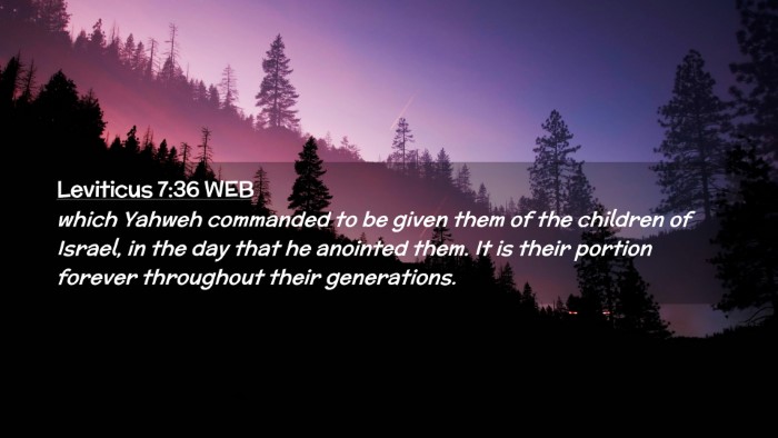 Picture 02 - Leviticus 7:36 WEB Desktop Wallpaper - which Yahweh commanded to be given them of the - Desktop Bible Verse Wallpaper