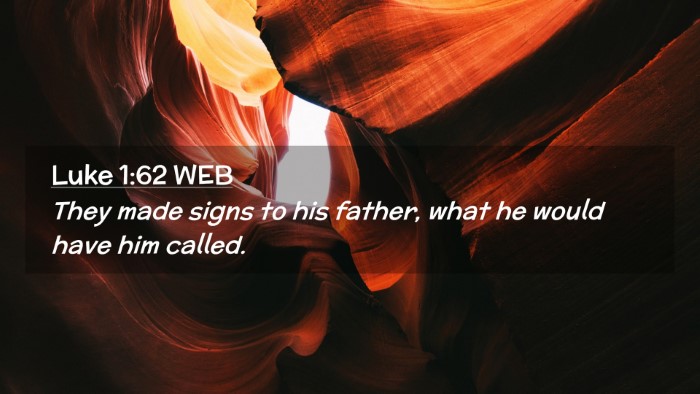 Picture 02 - Luke 1:62 WEB Desktop Wallpaper - They made signs to his father, what he would have - Desktop Bible Verse Wallpaper
