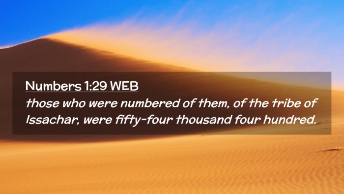 Picture 02 - Numbers 1:29 WEB Desktop Wallpaper - those who were numbered of them, of the tribe of - Desktop Bible Verse Wallpaper