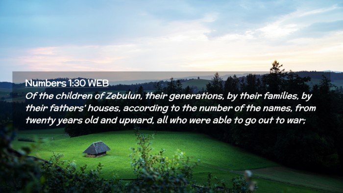 Picture 02 - Numbers 1:30 WEB Desktop Wallpaper - Of the children of Zebulun, their generations, by - Desktop Bible Verse Wallpaper