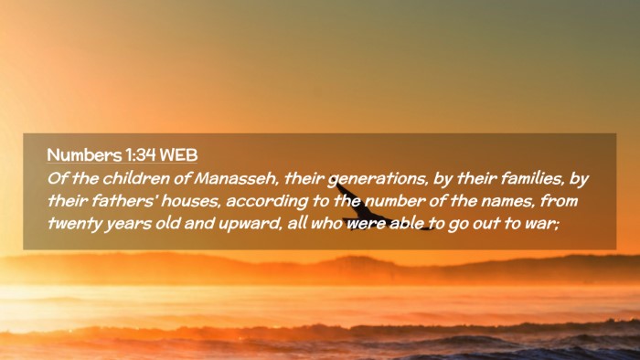 Picture 02 - Numbers 1:34 WEB Desktop Wallpaper - Of the children of Manasseh, their generations, - Desktop Bible Verse Wallpaper