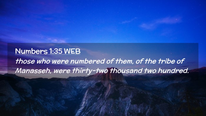 Picture 02 - Numbers 1:35 WEB Desktop Wallpaper - those who were numbered of them, of the tribe of - Desktop Bible Verse Wallpaper