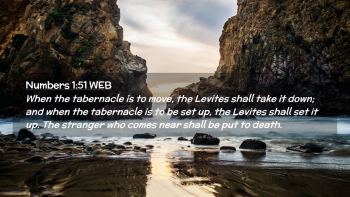 Picture 02 - Numbers 1:51 WEB Desktop Wallpaper - When the tabernacle is to move, the Levites shall - Desktop Bible Verse Wallpaper