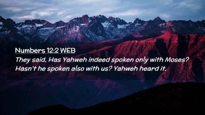 Picture 02 - Numbers 12:2 WEB Desktop Wallpaper - They said, Has Yahweh indeed spoken only with - Desktop Bible Verse Wallpaper