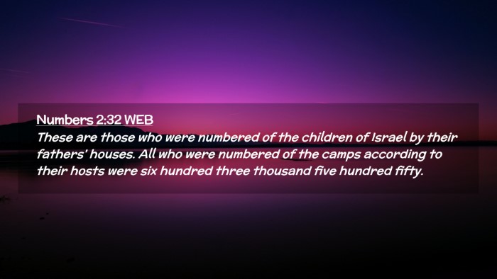 Picture 02 - Numbers 2:32 WEB Desktop Wallpaper - These are those who were numbered of the children - Desktop Bible Verse Wallpaper