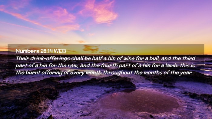 Picture 02 - Numbers 28:14 WEB Desktop Wallpaper - Their drink-offerings shall be half a hin of wine - Desktop Bible Verse Wallpaper