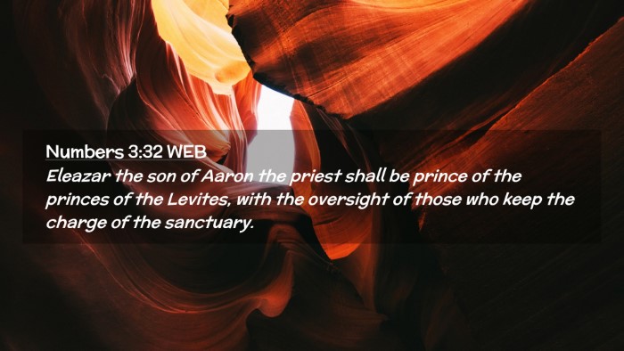 Picture 02 - Numbers 3:32 WEB Desktop Wallpaper - Eleazar the son of Aaron the priest shall be - Desktop Bible Verse Wallpaper