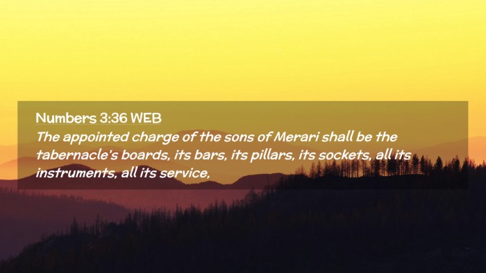 Picture 02 - Numbers 3:36 WEB Desktop Wallpaper - The appointed charge of the sons of Merari shall - Desktop Bible Verse Wallpaper