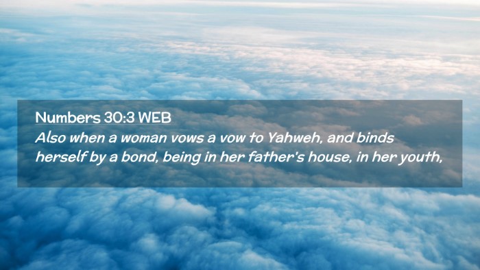 Picture 02 - Numbers 30:3 WEB Desktop Wallpaper - Also when a woman vows a vow to Yahweh, and binds - Desktop Bible Verse Wallpaper