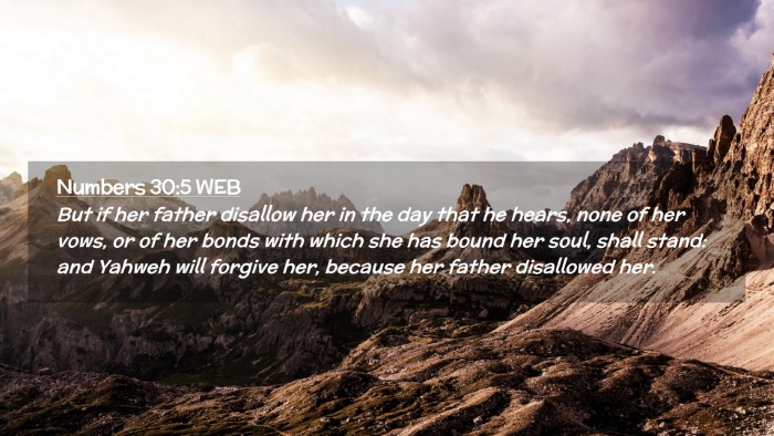 Picture 02 - Numbers 30:5 WEB Desktop Wallpaper - But if her father disallow her in the day that he - Desktop Bible Verse Wallpaper