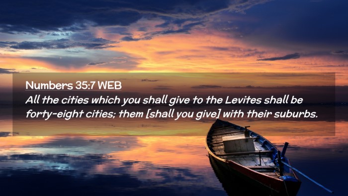 Picture 02 - Numbers 35:7 WEB Desktop Wallpaper - All the cities which you shall give to the - Desktop Bible Verse Wallpaper
