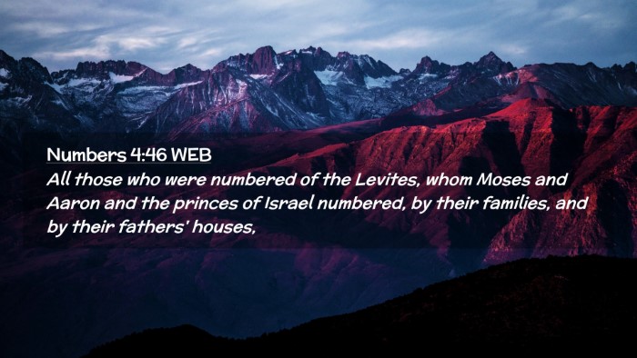 Picture 02 - Numbers 4:46 WEB Desktop Wallpaper - All those who were numbered of the Levites, whom - Desktop Bible Verse Wallpaper