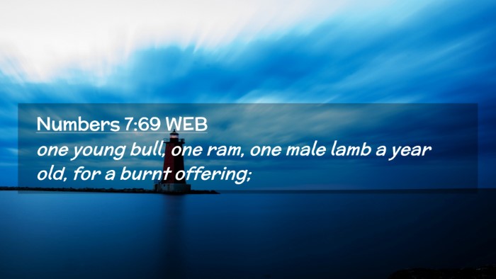 Picture 02 - Numbers 7:69 WEB Desktop Wallpaper - one young bull, one ram, one male lamb a year - Desktop Bible Verse Wallpaper