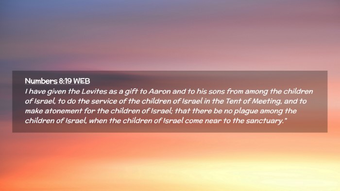 Picture 02 - Numbers 8:19 WEB Desktop Wallpaper - I have given the Levites as a gift to Aaron and - Desktop Bible Verse Wallpaper