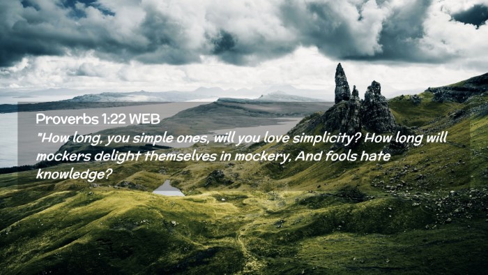 Picture 02 - Proverbs 1:22 WEB Desktop Wallpaper - 