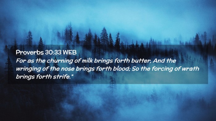 Picture 02 - Proverbs 30:33 WEB Desktop Wallpaper - For as the churning of milk brings forth butter, - Desktop Bible Verse Wallpaper