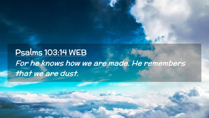 Picture 02 - Psalms 103:14 WEB Desktop Wallpaper - For he knows how we are made. He remembers that - Desktop Bible Verse Wallpaper
