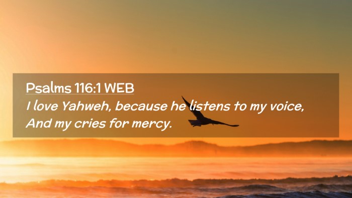 Picture 02 - Psalms 116:1 WEB Desktop Wallpaper - I love Yahweh, because he listens to my voice, - Desktop Bible Verse Wallpaper