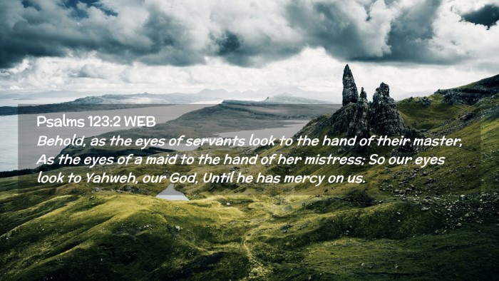 Picture 02 - Psalms 123:2 WEB Desktop Wallpaper - Behold, as the eyes of servants look to the hand - Desktop Bible Verse Wallpaper