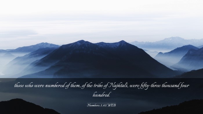 Picture 03 - Numbers 1:43 WEB Desktop Wallpaper - those who were numbered of them, of the tribe of - Desktop Bible Verse Wallpaper