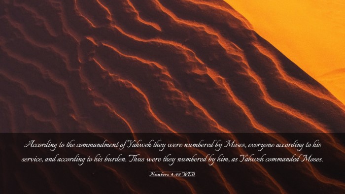 Picture 03 - Numbers 4:49 WEB Desktop Wallpaper - According to the commandment of Yahweh they were - Desktop Bible Verse Wallpaper